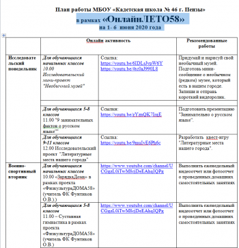 Первая неделя лета